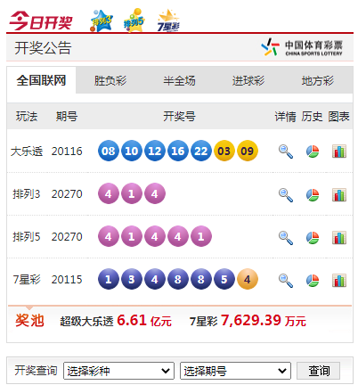 可以通过首 可以通过首