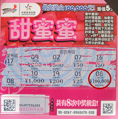 相信你对中 相信你对中